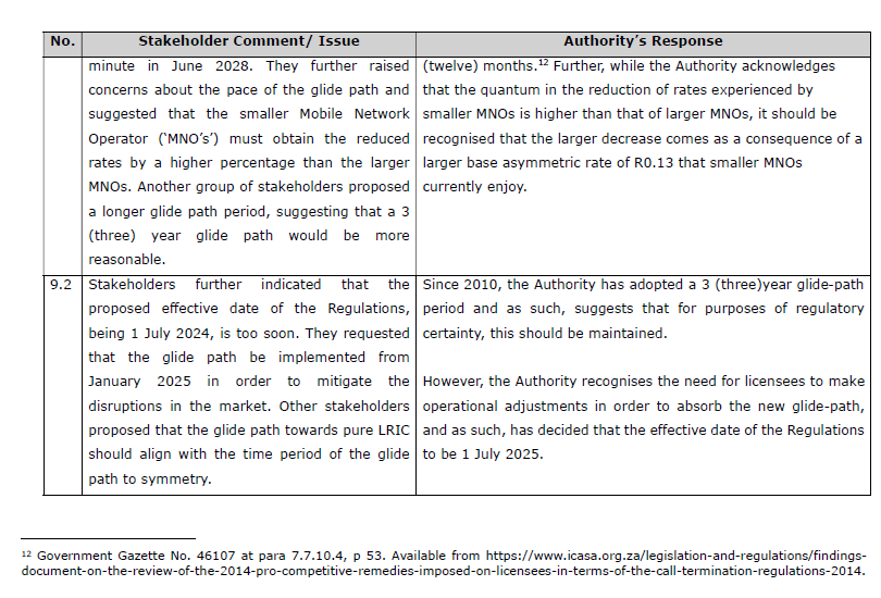 R5646 Reasons Authority analysis S9 (2)
