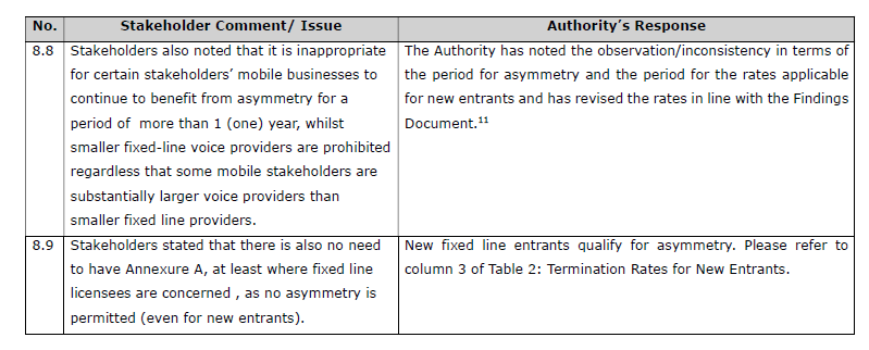 R5646 Reasons Authority analysis S8 (6)