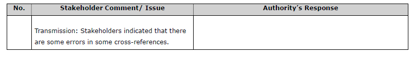R5646 Reasons Authority analysis S15 (12)