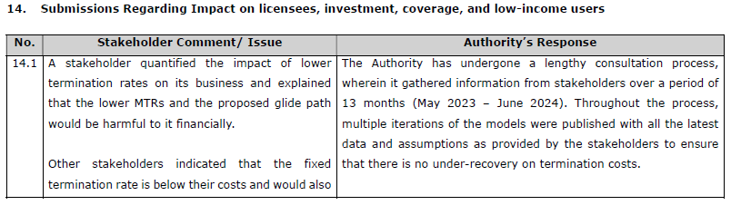 R5646 Reasons Authority analysis S14 (1)