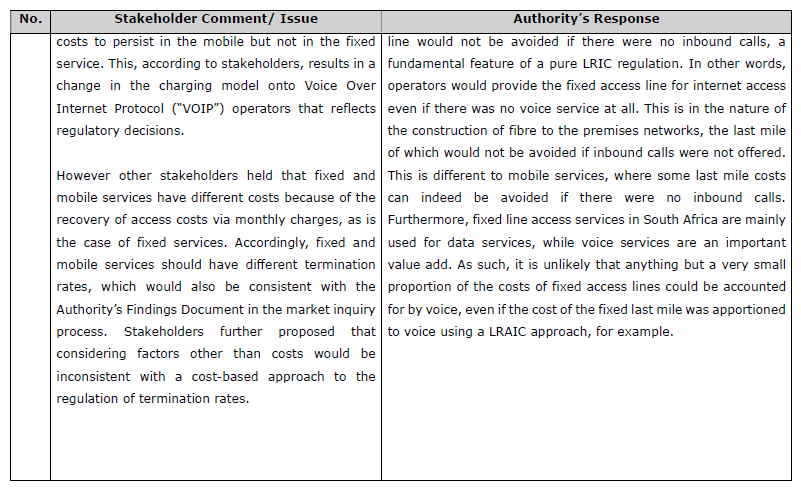 R5646 Reasons Authority analysis S11 (3)