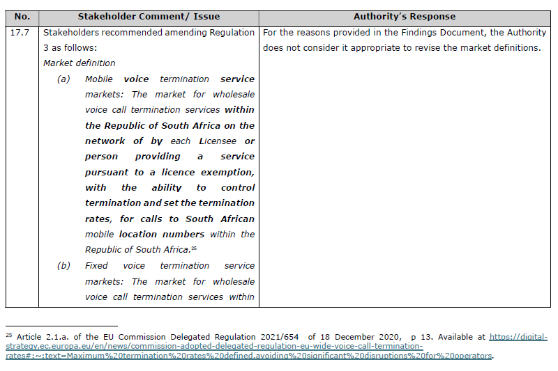 R5646 Reasons Authority analysis S17 (6)