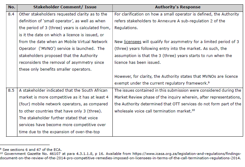 R5646 Reasons Authority analysis S8 (4)