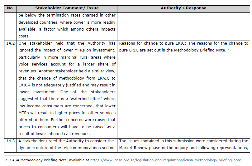 R5646 Reasons Authority analysis S14 (2)