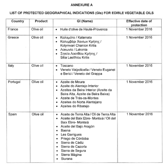 R7737 Annex A List of Protected (1)