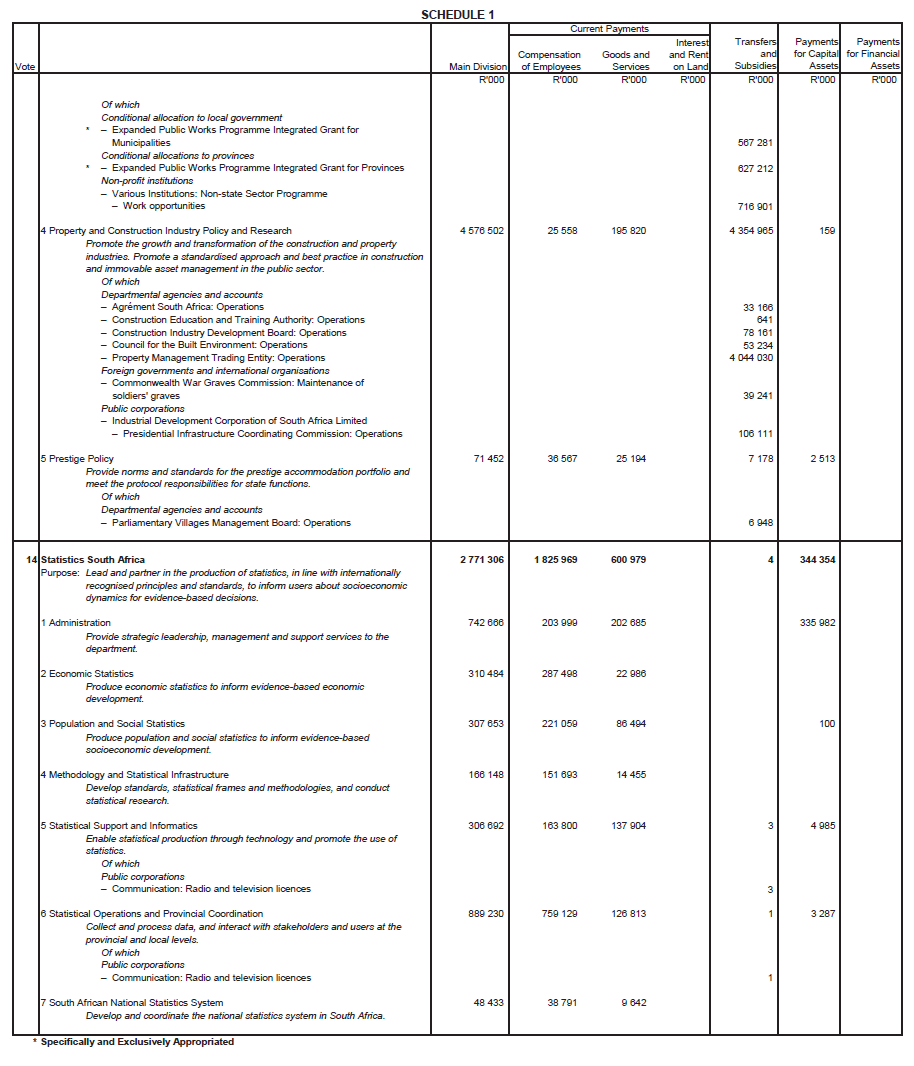 N6496 Main Act Sch 1 (8)