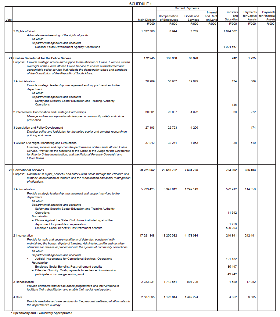 N6496 Main Act Sch 1 (16)