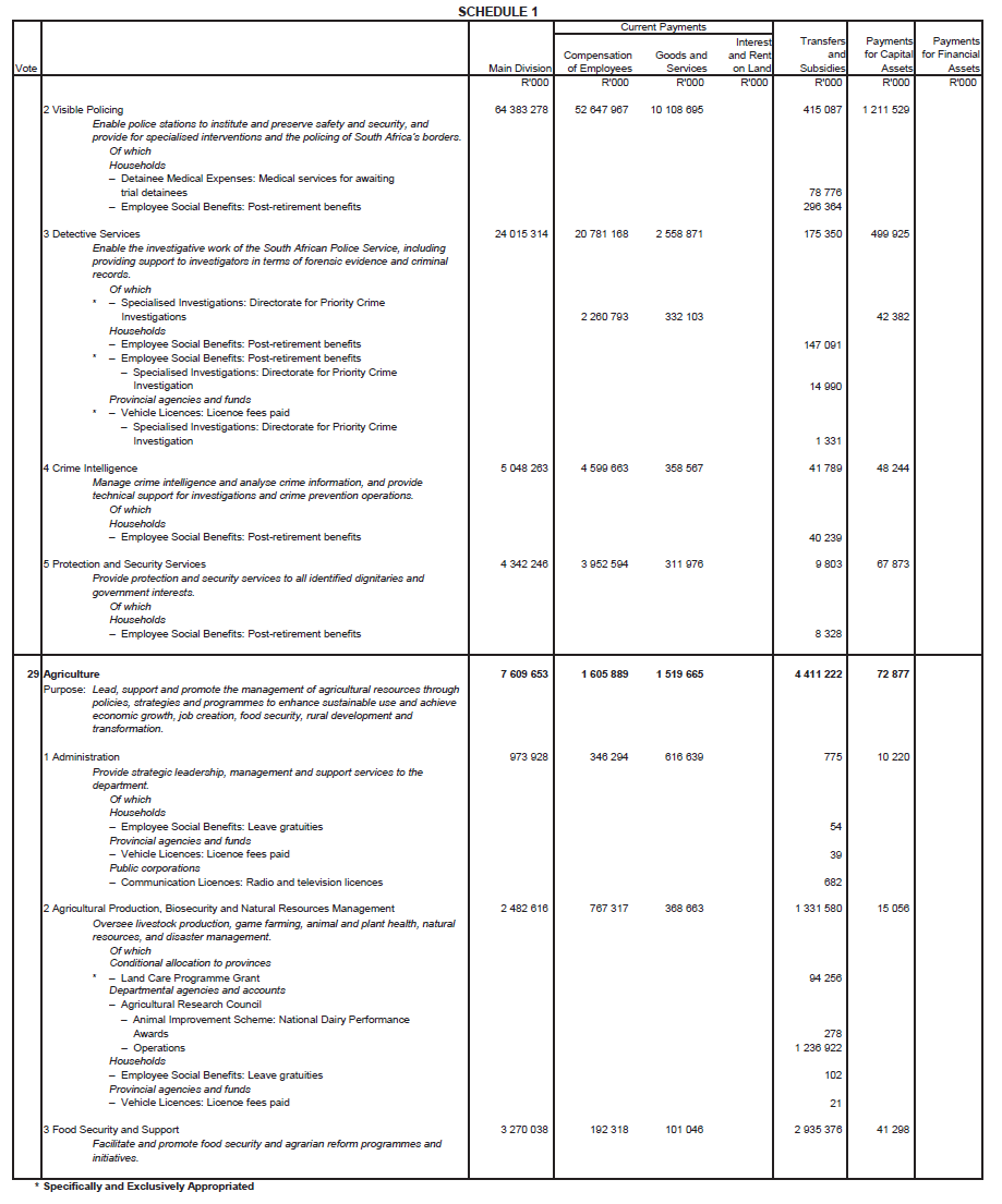 N6496 Main Act Sch 1 (20)