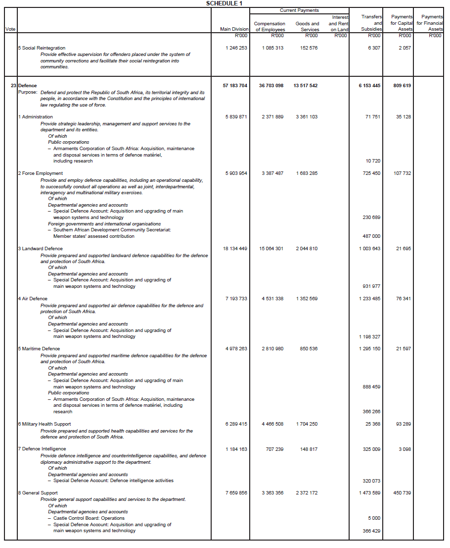 N6496 Main Act Sch 1 (17)