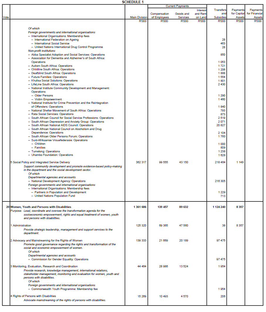 N6496 Main Act Sch 1 (15)