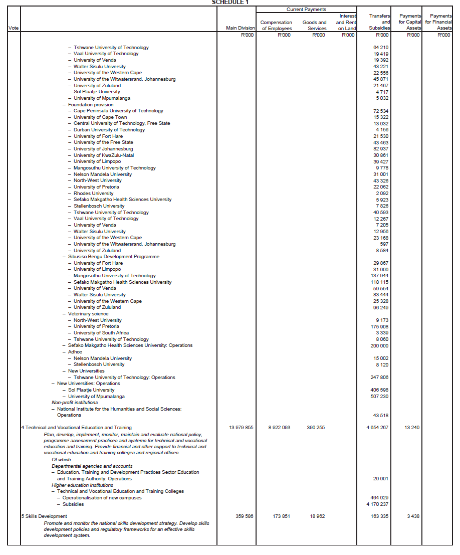 N6496 Main Act Sch 1 (12)