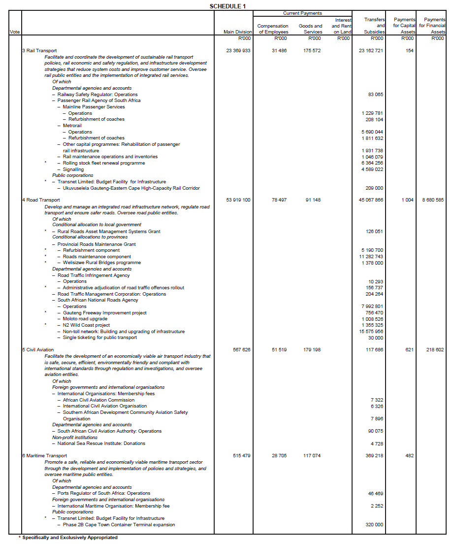 N6496 Main Act Sch 1 (34)
