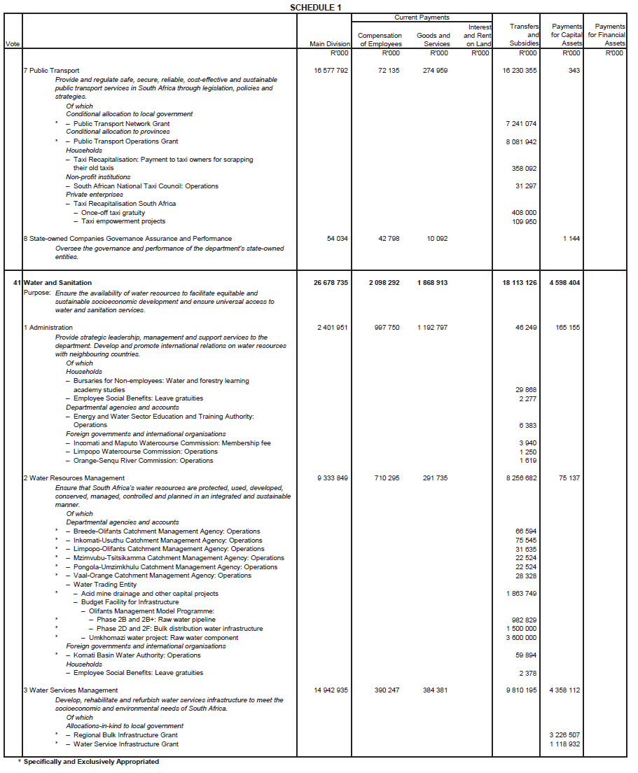 N6496 Main Act Sch 1 (35)