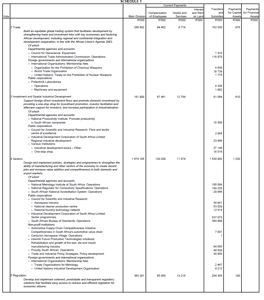 N6496 Main Act Sch 1 (32)