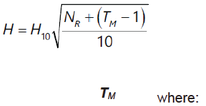 R1029 Reg 23(9)(b)(xiv)(B)(ii) formula