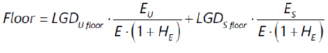 R1029 Reg 23(14)(b)(ii)(F) formula