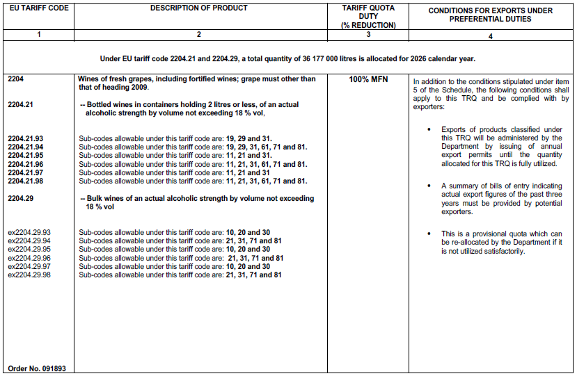 N7054 Table 1 xv