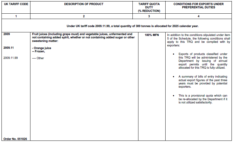 N5253 Table 1 xi