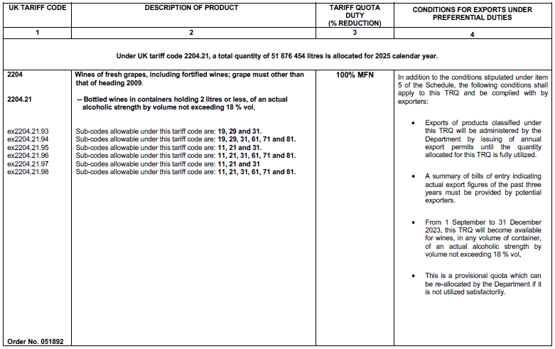 N5253 Table 1 xiv