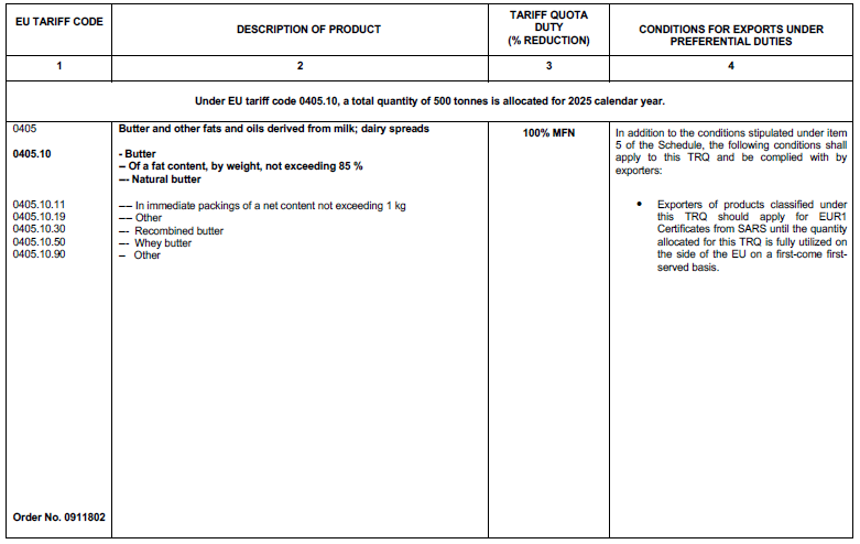 N5251 Table 1 ii