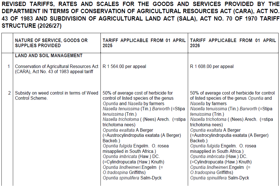 N7192 Tariff structure i