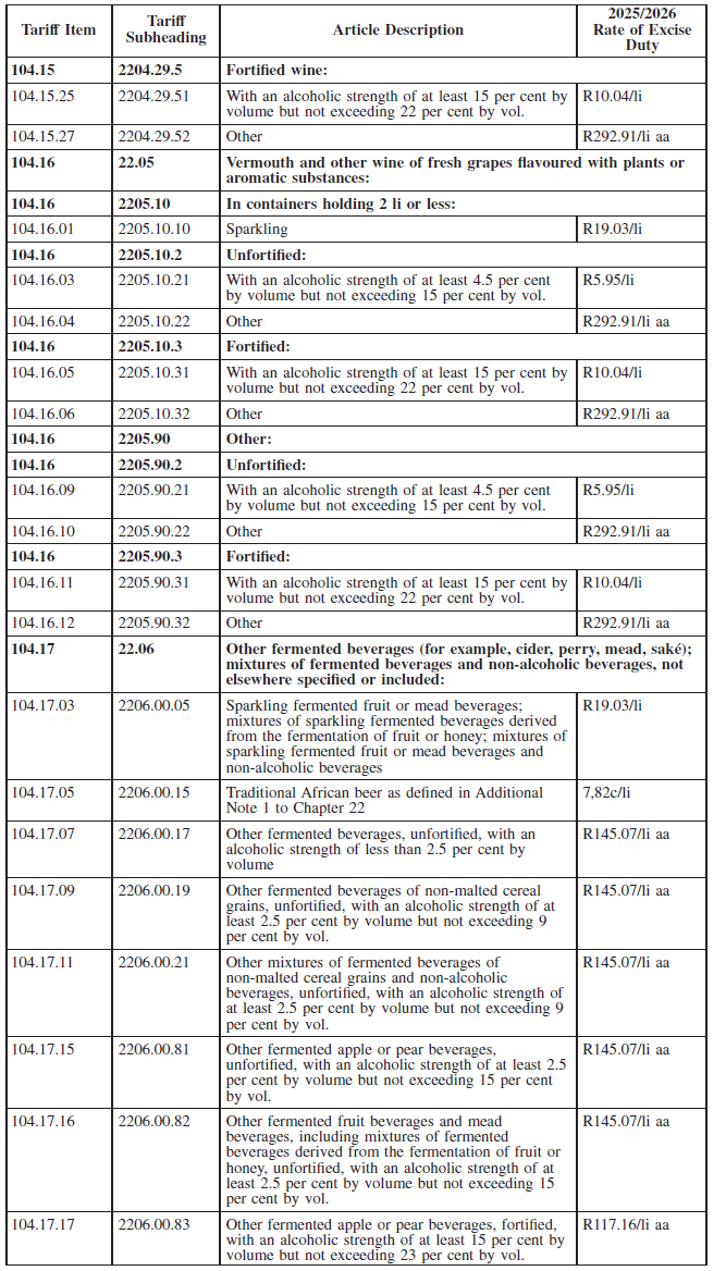 N7342 Sched II ii
