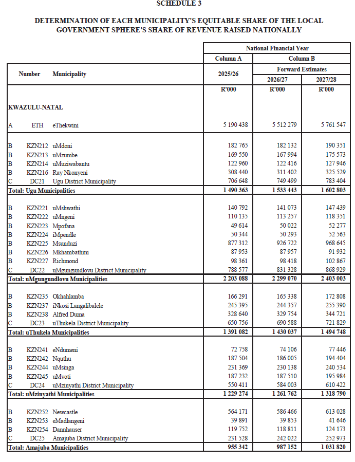 N6495 Main Act Sch 3 (4)