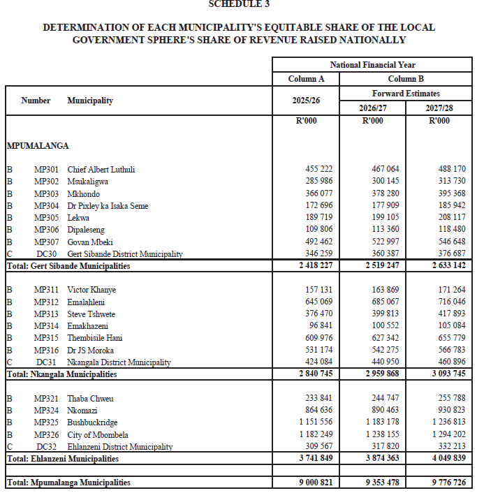 N6495 Main Act Sch 3 (7)