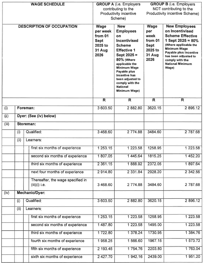 R6855 Part C 4(b) Wage Schedule i