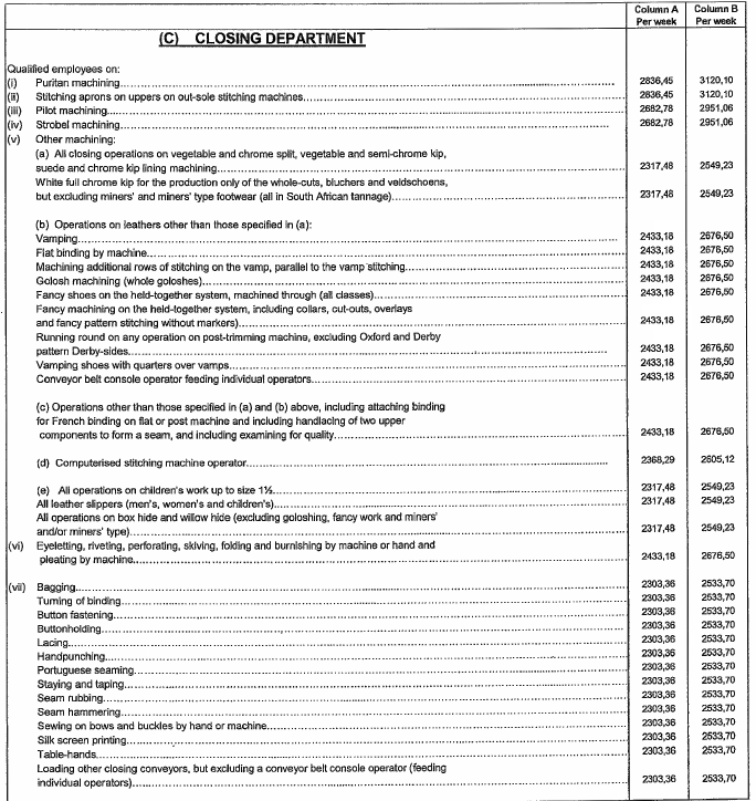 R6989 Annex D iii