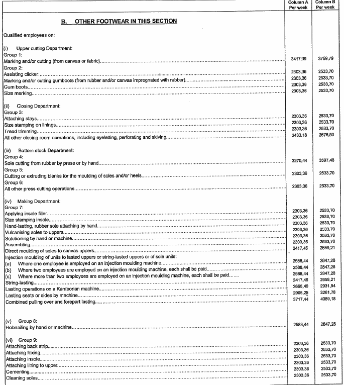 R6989 Annex D xvii