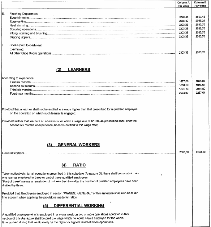 R6989 Annex D xx