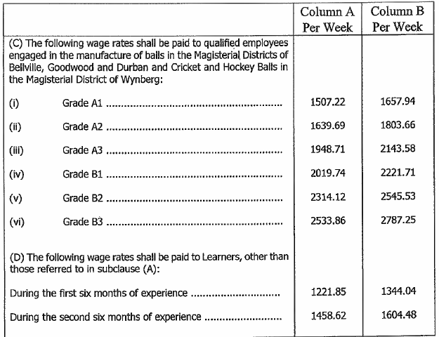R6990 Annex C Wage rates ii