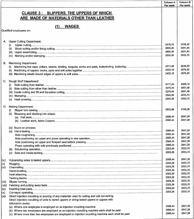 R6989 Annex D xix