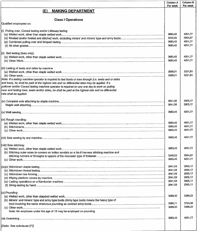 R6989 Annex D v