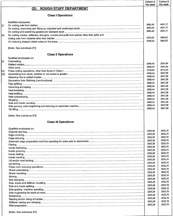R6989 Annex D iv