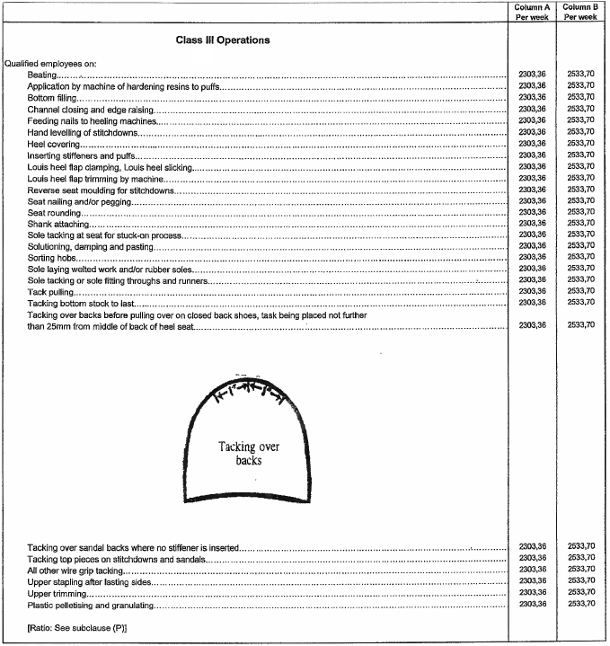 R6989 Annex D vii