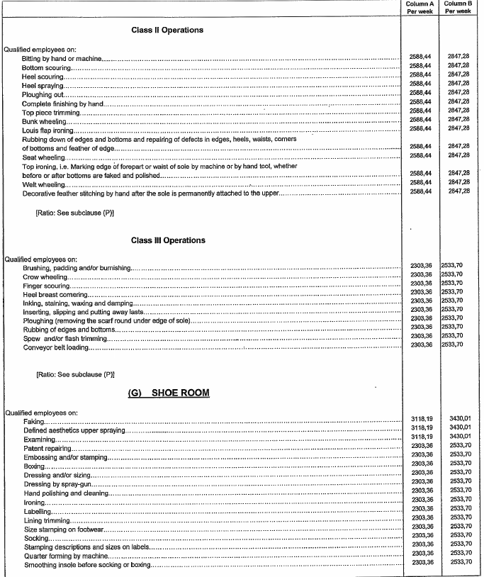 R6989 Annex D ix