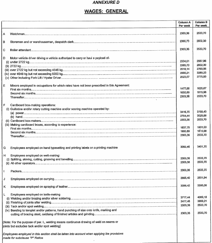 R6989 Annex D i