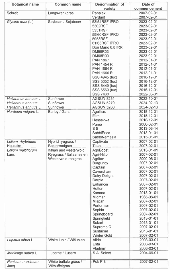 R6852 Table 5 ii