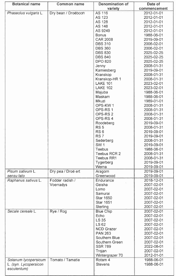 R6852 Table 5 iii