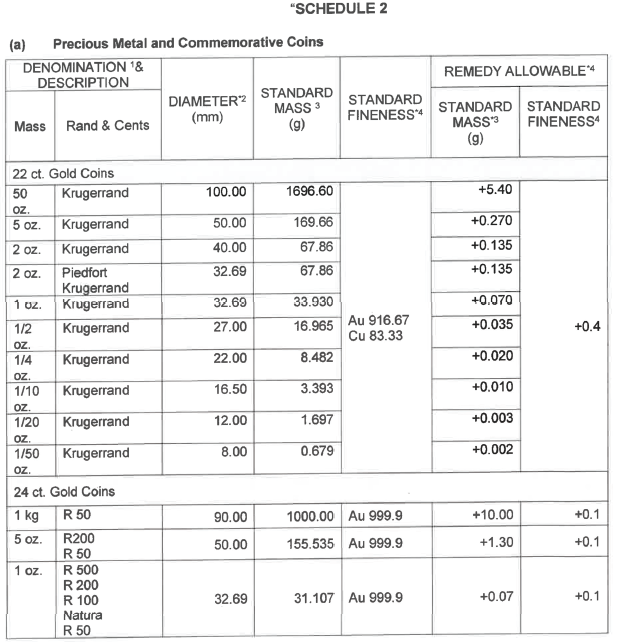 N3676 Schedule 2 i